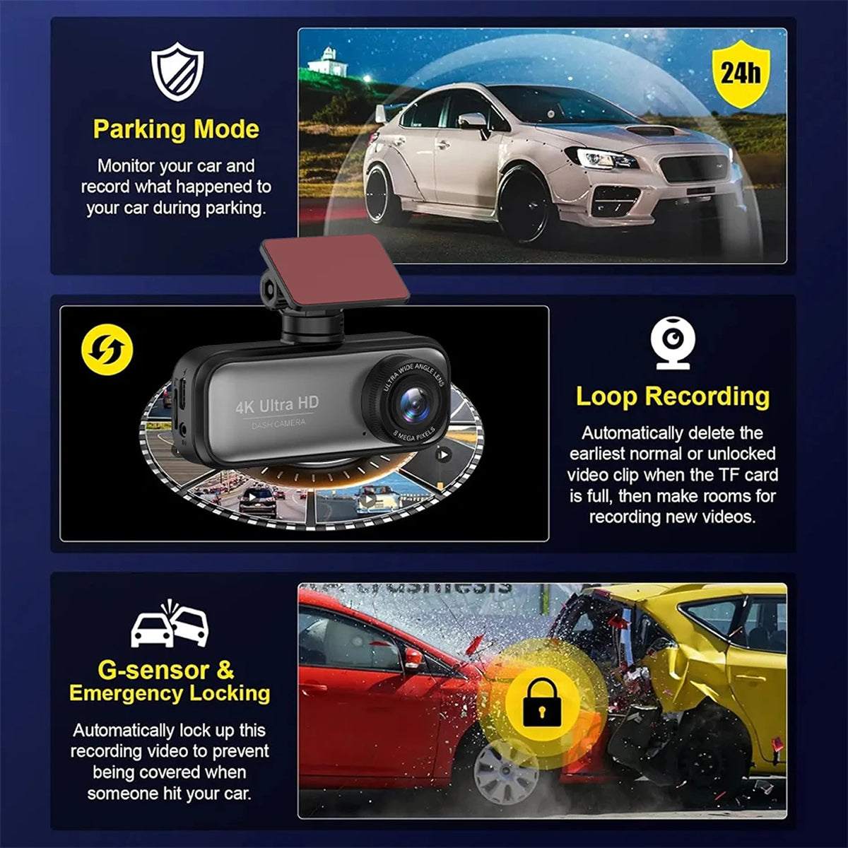 Dashcam à double caméra 4K Ultra HD avec Wi-Fi, GPS, surveillance du stationnement, grand angle à 170°, sécurité automobile, enregistrement et vision nocturne | Sansoti