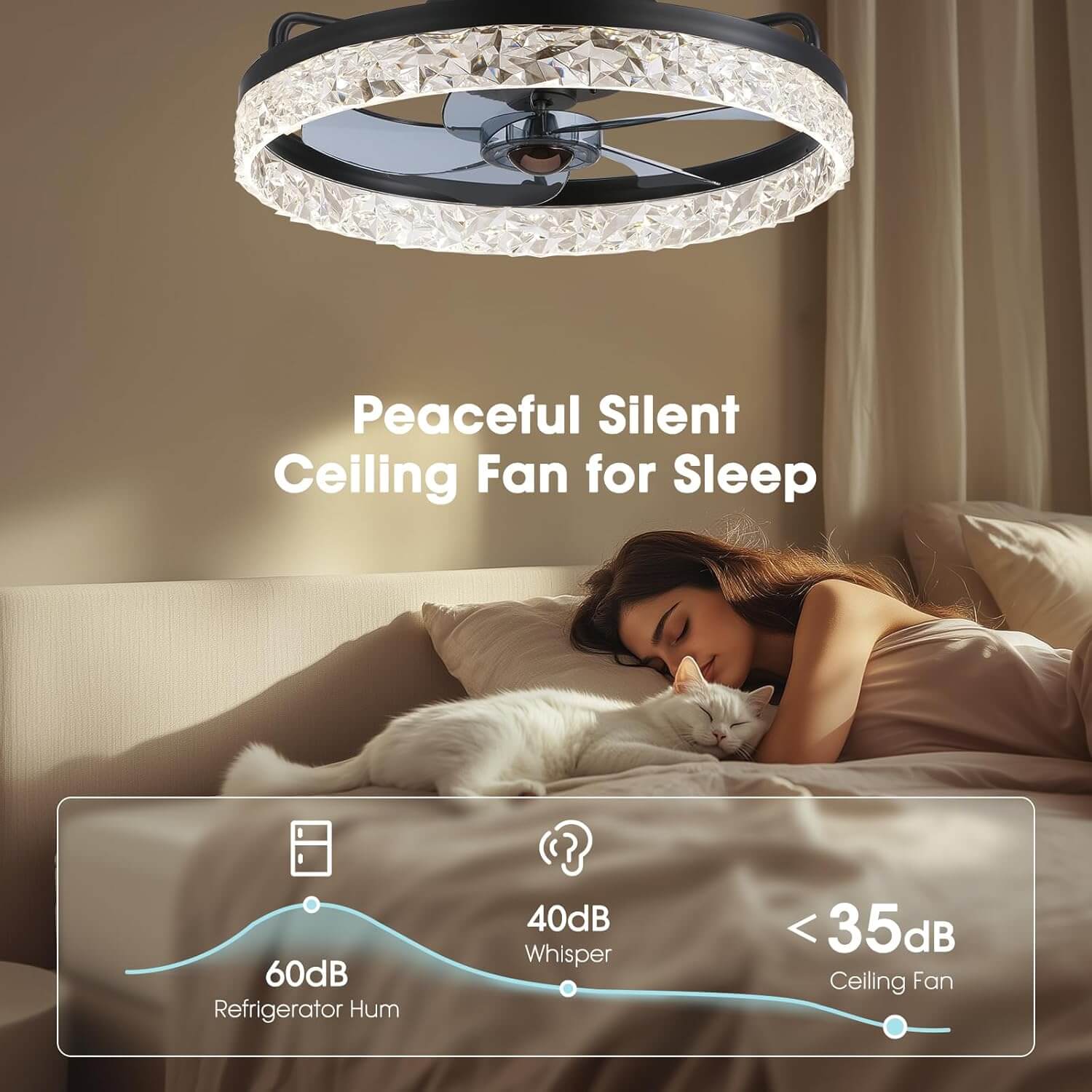 Deckenventilator mit Beleuchtung Rund LED Dimmbar Fernbedienung Schwarz Gold Weiß Modern | Restfield