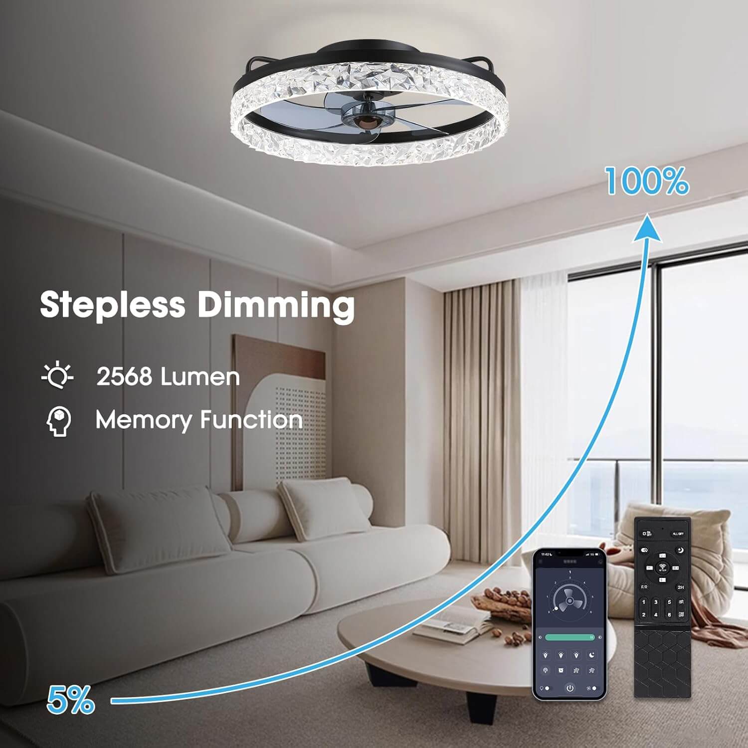 Deckenventilator mit Beleuchtung Rund LED Dimmbar Fernbedienung Schwarz Gold Weiß Modern | Restfield