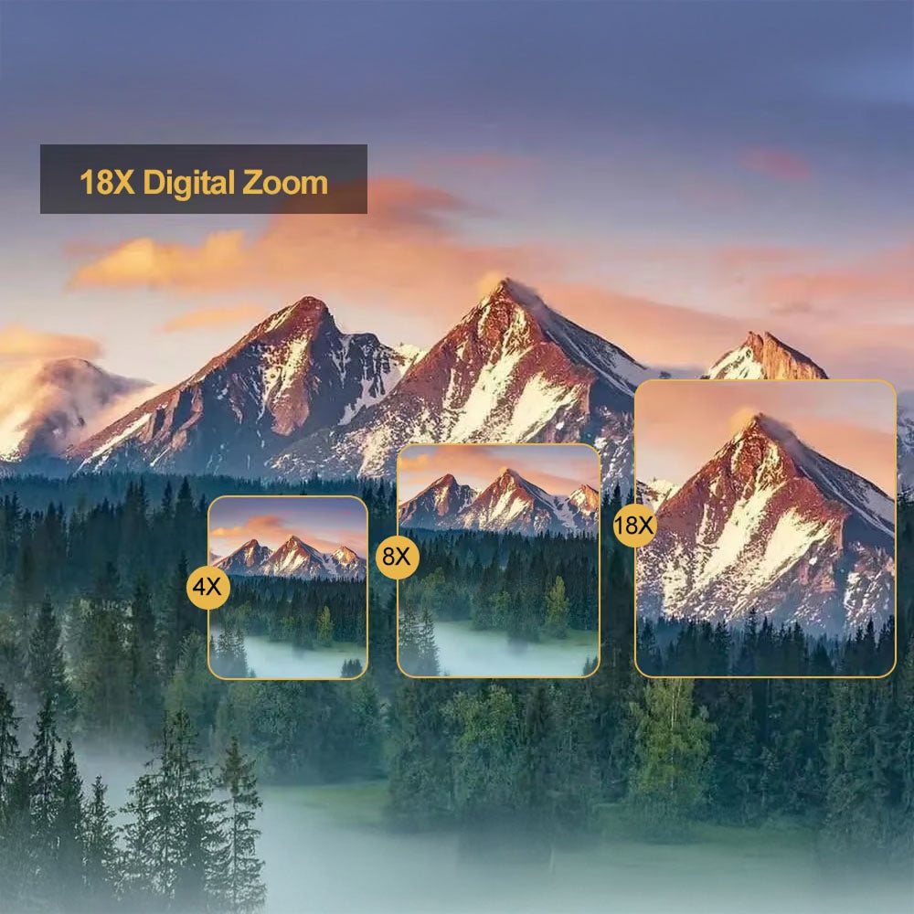 Caméra vlog numérique 4K Ultra HD 48MP avec zoom 18X, écran orientable et WiFi, pour la création de contenu et la vidéographie | Sansoti