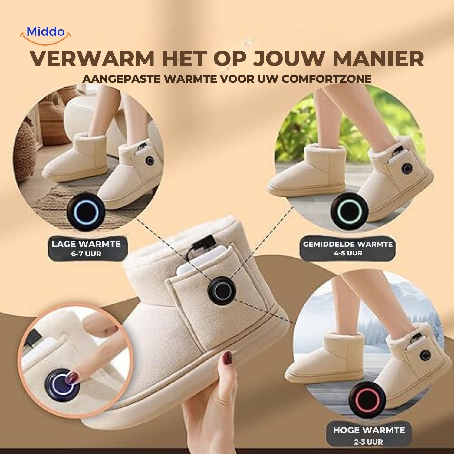 Verwarmbare Pantoffels met Oplaadbare Verwarming voor Koude Voeten Wintertijd 36-45 | Sansoti