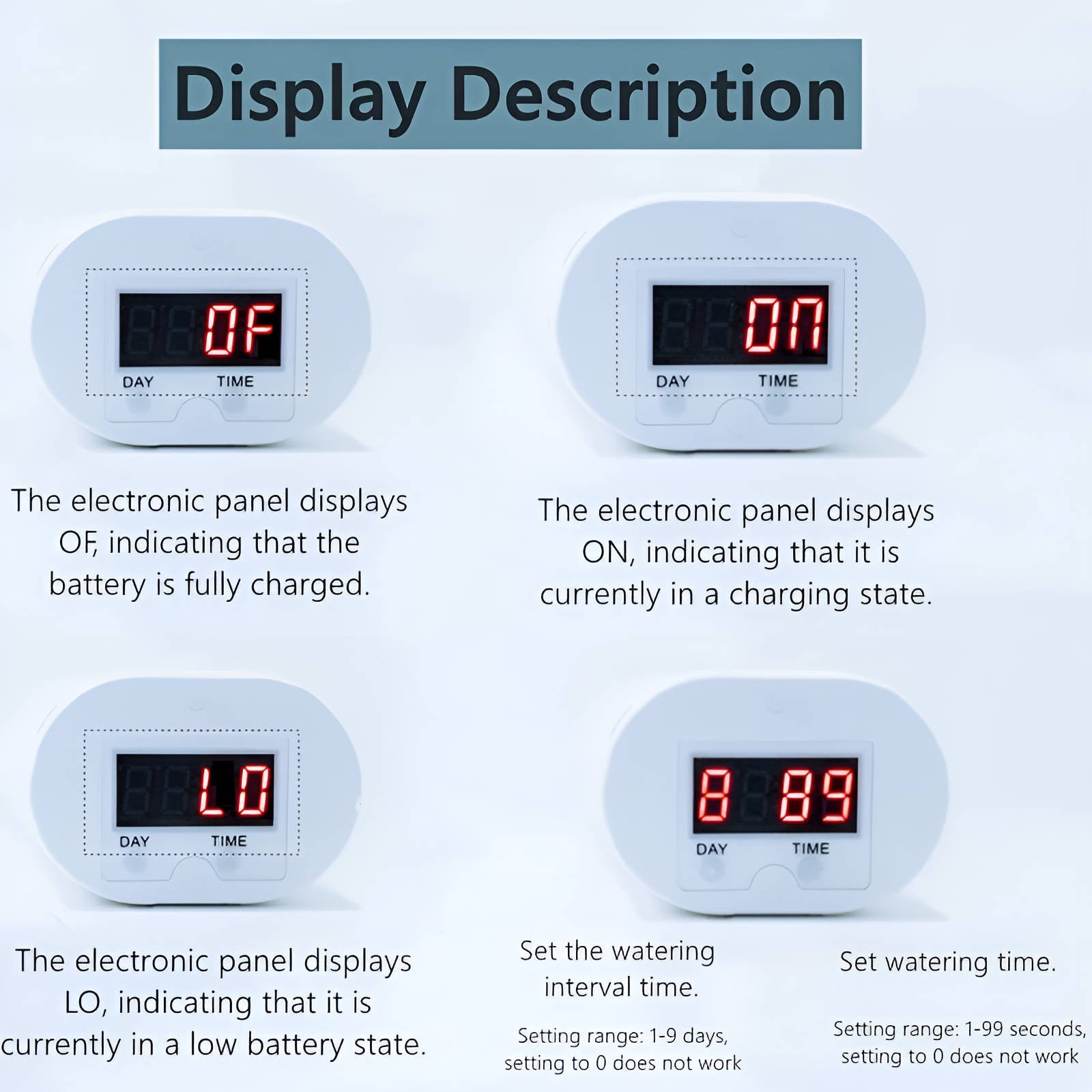 Automatische Wasserpumpen-Zeitschaltuhr für Pflanzenbewässerung, USB-aufladbares LCD-Display, für 2–8 Töpfe, Gartenbewässerung | Sansoti