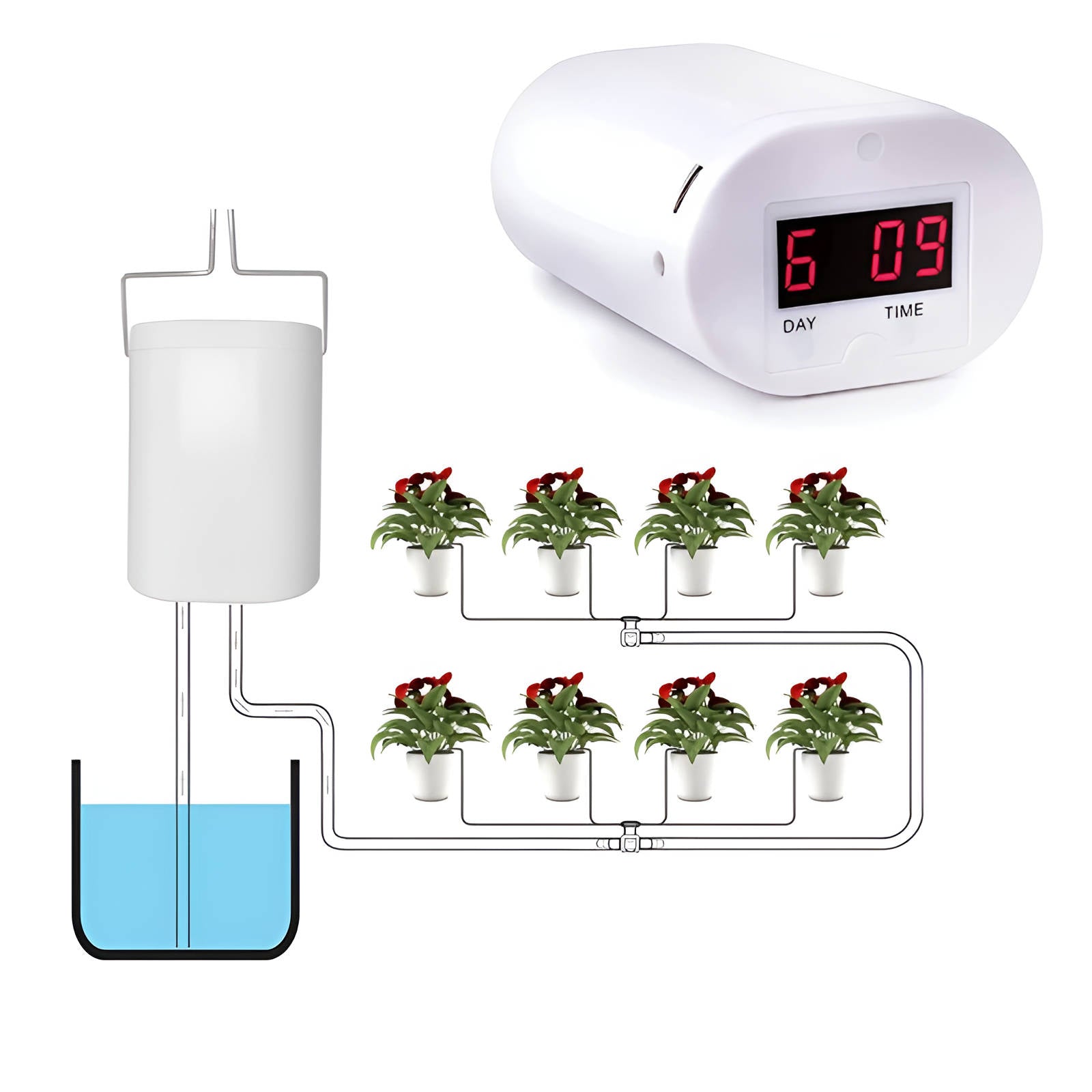 Automatische Wasserpumpen-Zeitschaltuhr für Pflanzenbewässerung, USB-aufladbares LCD-Display, für 2–8 Töpfe, Gartenbewässerung | Sansoti