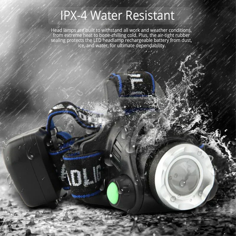 LED Hoofdlamp Oplaadbaar 2000 Lumen met Zoomfunctie Waterdicht Handsfree Verlichting voor Wandelen | Sansoti