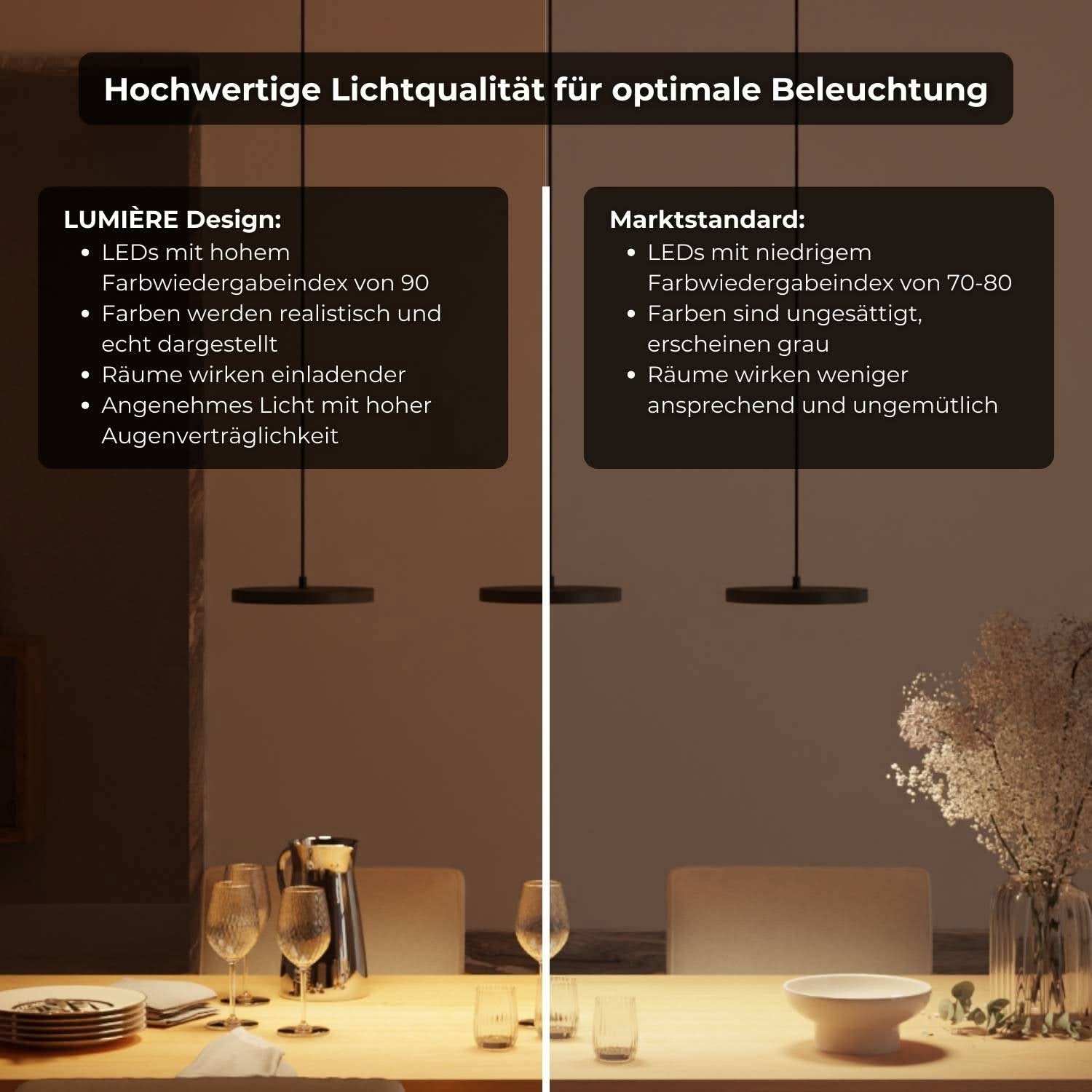Design Hanglamp LED Aluminium 3-4 Lichts Zwart Eettafel Dimbaar Modern Pendellamp Minimalistisch Interieur Verlichting | Sansoti