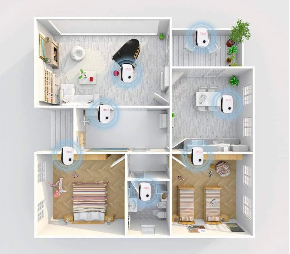 Ultrasone Insectenbestrijder | Plug-in Ongediertebestrijding voor Muizen, Knaagdieren en Insecten | Gifvrij & Huisdiervriendelijk | 40 m² Bereik | Sansoti