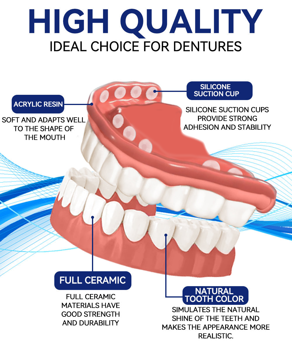 Cosmetic Denture Prosthesis for Adults, Removable Silicone Tooth Filling, Reusable, Natural White | Sansoti