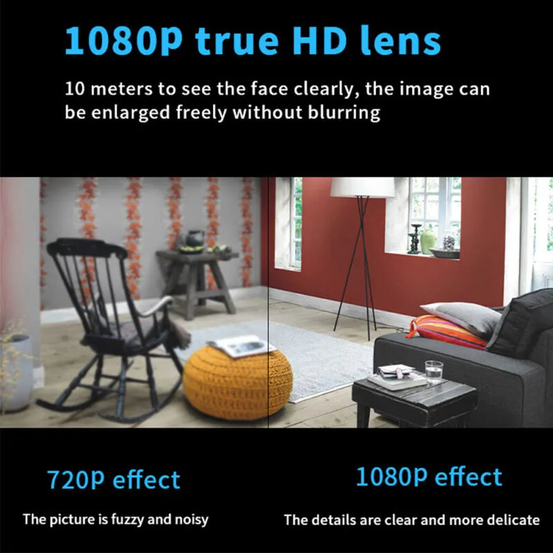 Miniatuur WiFi Camera 1080P HD 140° Groothoek Verborgen Bewegingsdetectie Nachtzicht USB Bewakingscamera Mini Spy Cam Draadloos Binnen 128GB | Sansoti