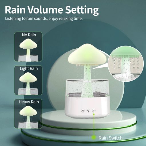 Cloud Humidifier with LED Night Light and Aromatherapy Function for Bedroom, Children's Room, or Workspace | Sansoti