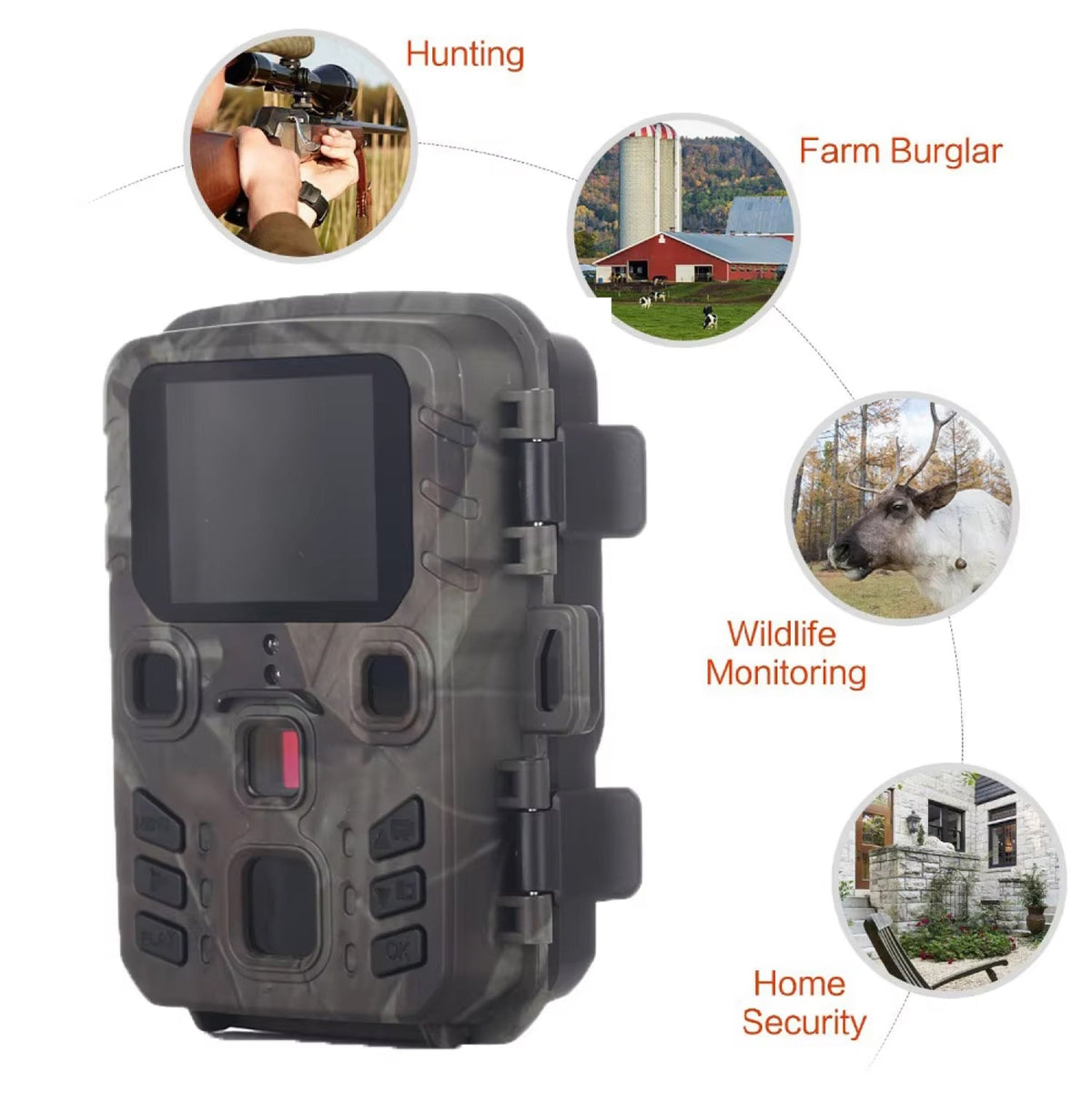 Wildlife Camera with WiFi and Motion Detection for Nature Photography, Garden Surveillance and Wildlife Observation 20MP 1080P HD | Sansoti