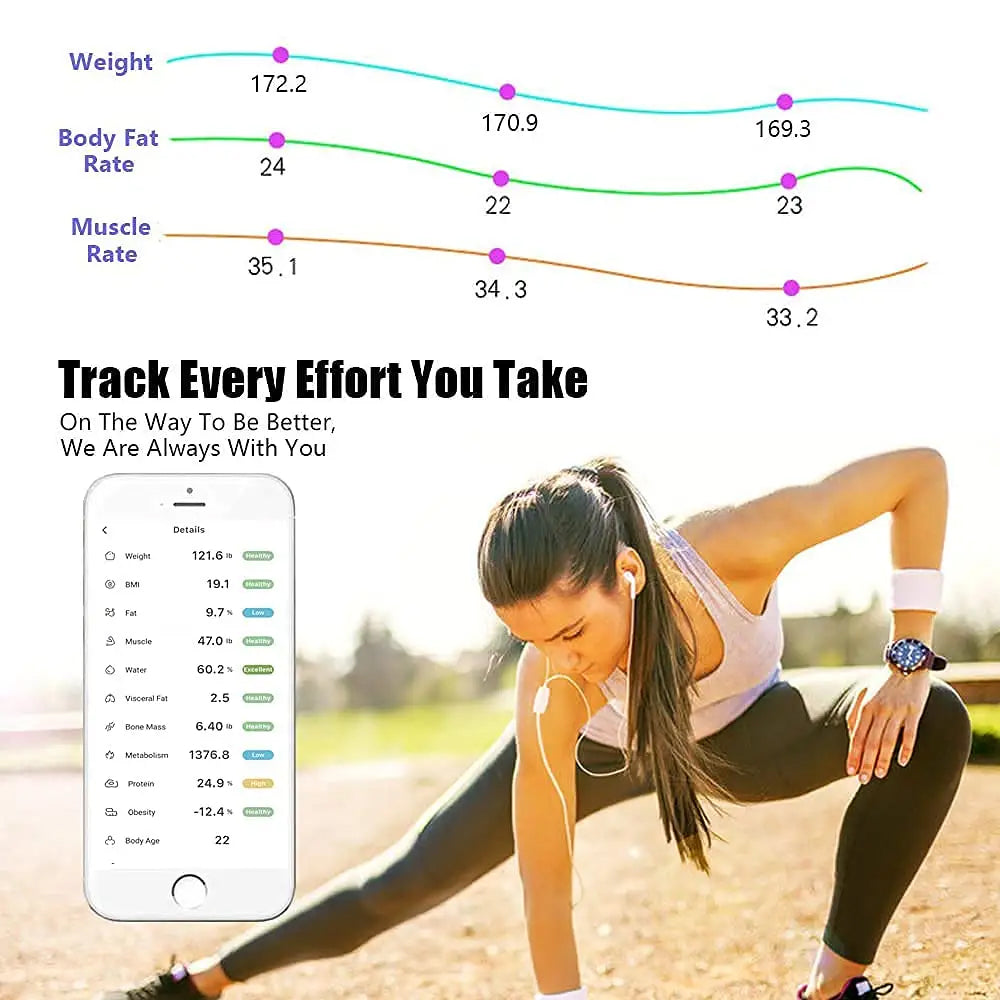Smart Bathroom Scale with Body Analysis Bluetooth App 13 Measurements 10g Precision Digital | Sansoti