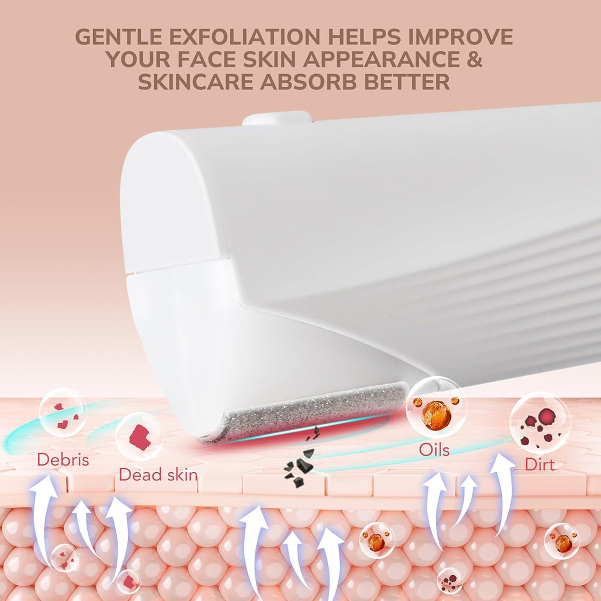 Sonic Dermaplaning Device with LED Lighting for Facial Care, Exfoliation, and Skin Improvement at Home | Sansoti