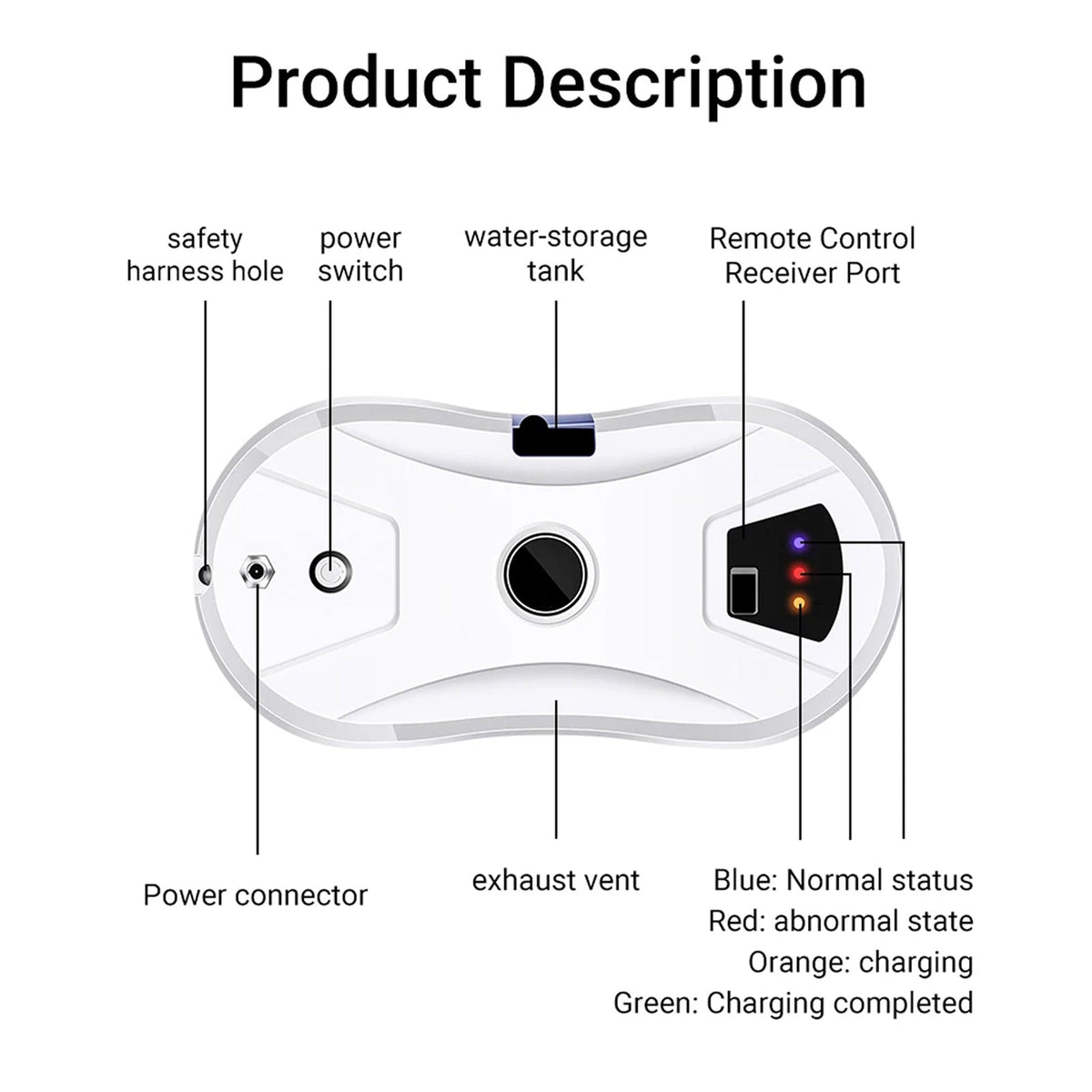 Automatic Window-Cleaning Robot with AI Control and Water-Spray Technology for a Streak-Free Result | Sansoti