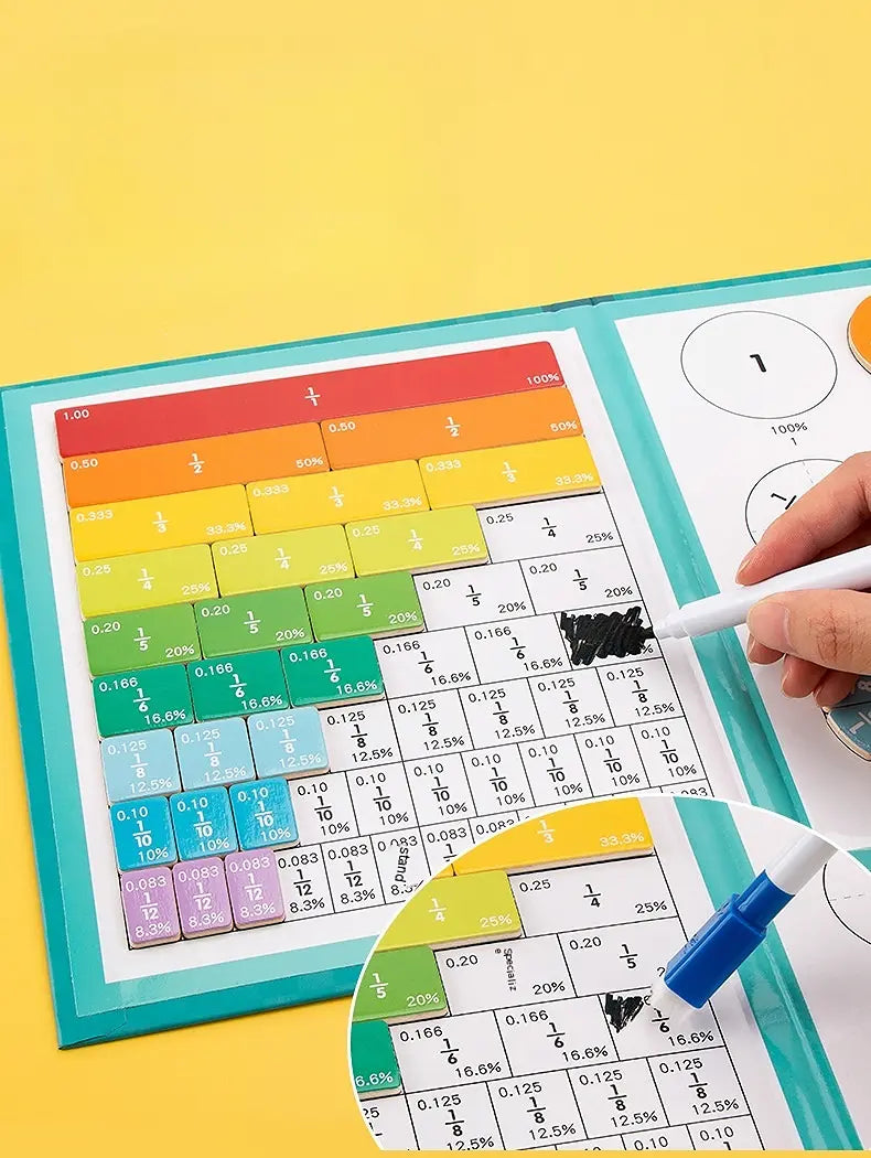 Educatieve Breuken Puzzel met Magnetische Stukken – Wiskundige Leermethode voor Kinderen | Sansoti