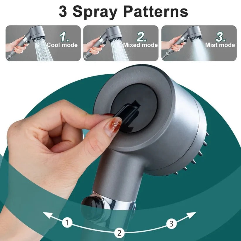 Pommeau de douche haute pression avec système de filtration à 9 couches, technologie d’économie d’eau et expérience de douche bien-être, salle de bains | Sansoti