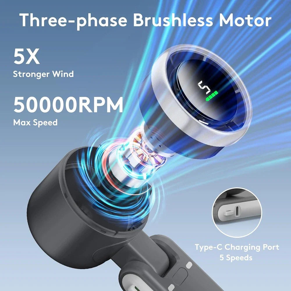 Draagbare Handheld Turboventilator 5 Snelheden Opvouwbaar Compact Reisventilator Oplaadbaar Batterij USB | Sansoti