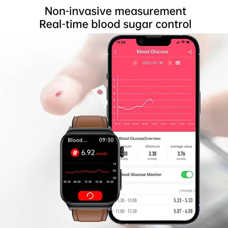 Geavanceerd Gezondheidshorloge met ECG en Bloedglucose Monitoring | Sansoti