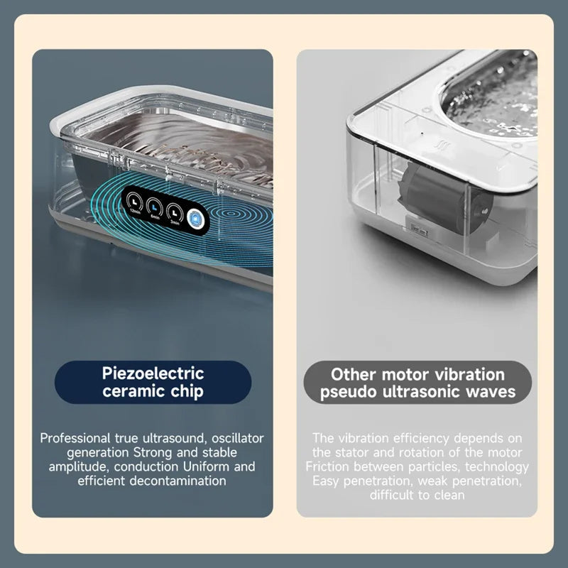 Ultrasone Reiniger 650ml voor Sieraden Brillen Horloges Stille Werking Drie Tijdsinstellingen Thuisgebruik | Sansoti