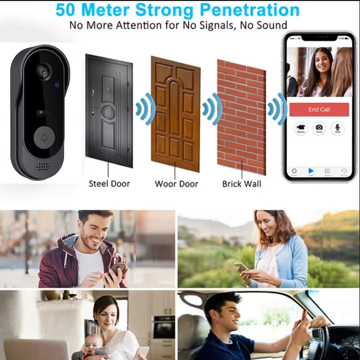 Sonnette connectée sans fil avec caméra HD, vision nocturne, audio bidirectionnel, étanche et résistante aux intempéries, sécurité | Sansoti