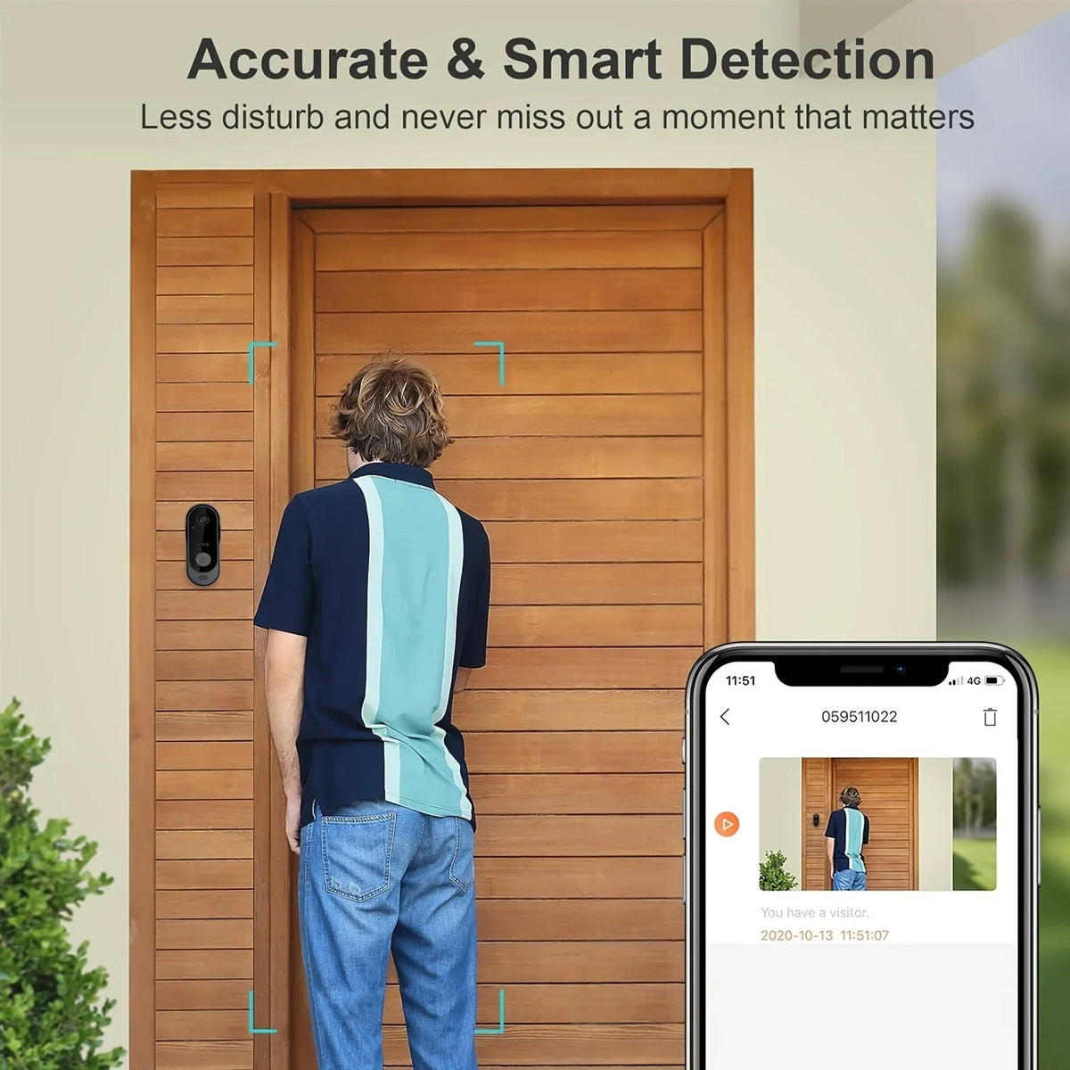 Sonnette connectée sans fil avec caméra HD, vision nocturne, audio bidirectionnel, étanche et résistante aux intempéries, sécurité | Sansoti