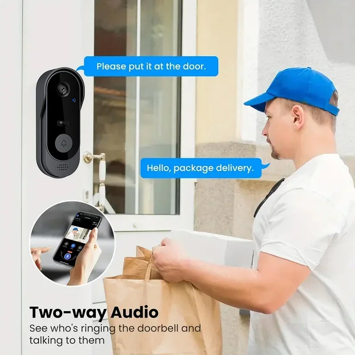 Draadloze Video Deurbel met HD Camera Nachtzicht Tweeweg Audio Weerbestendig IP65 Gratis Cloudopslag | Sansoti