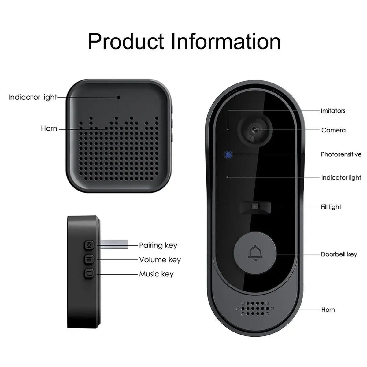 Draadloze Video Deurbel met HD Camera Nachtzicht Tweeweg Audio Weerbestendig IP65 Gratis Cloudopslag | Sansoti