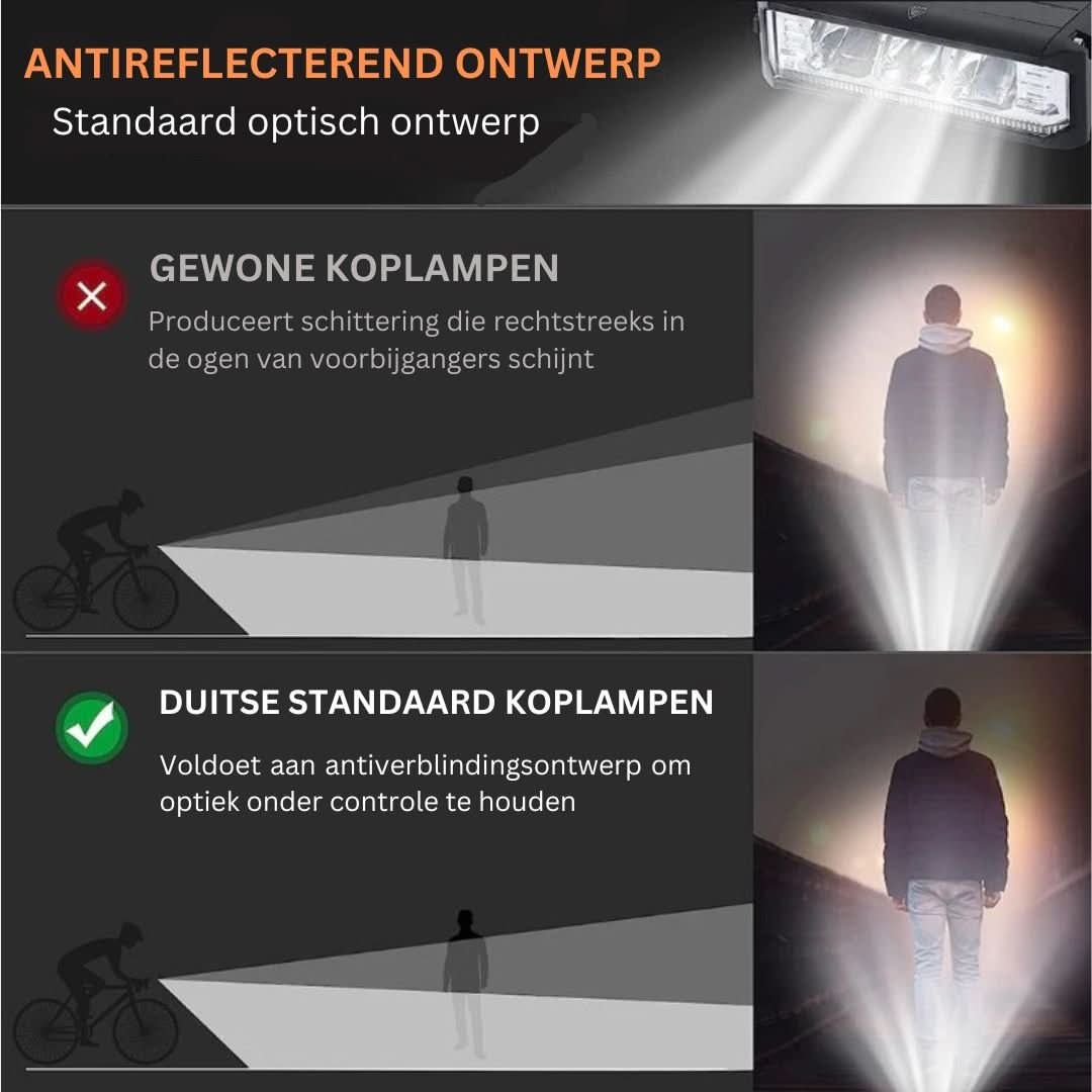 Oplaadbare Fietsverlichting Voorlamp 1400 Lumen Waterdicht LED Fietslamp Krachtig Stuurlicht Veilig Fietsen Nachtrit Fietsaccessoires Mountainbike | Sansoti
