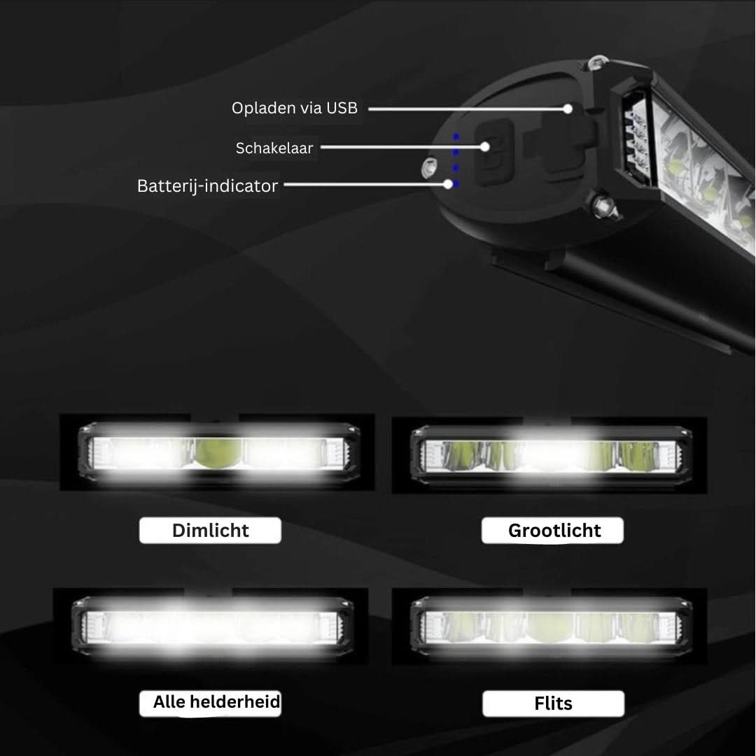 Oplaadbare Fietsverlichting Voorlamp 1400 Lumen Waterdicht LED Fietslamp Krachtig Stuurlicht Veilig Fietsen Nachtrit Fietsaccessoires Mountainbike | Sansoti