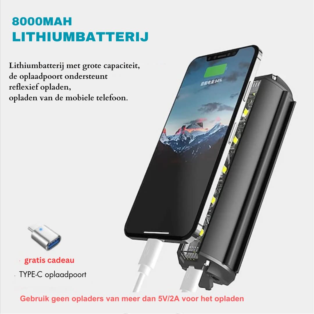 Oplaadbare Fietsverlichting Voorlamp 1400 Lumen Waterdicht LED Fietslamp Krachtig Stuurlicht Veilig Fietsen Nachtrit Fietsaccessoires Mountainbike | Sansoti