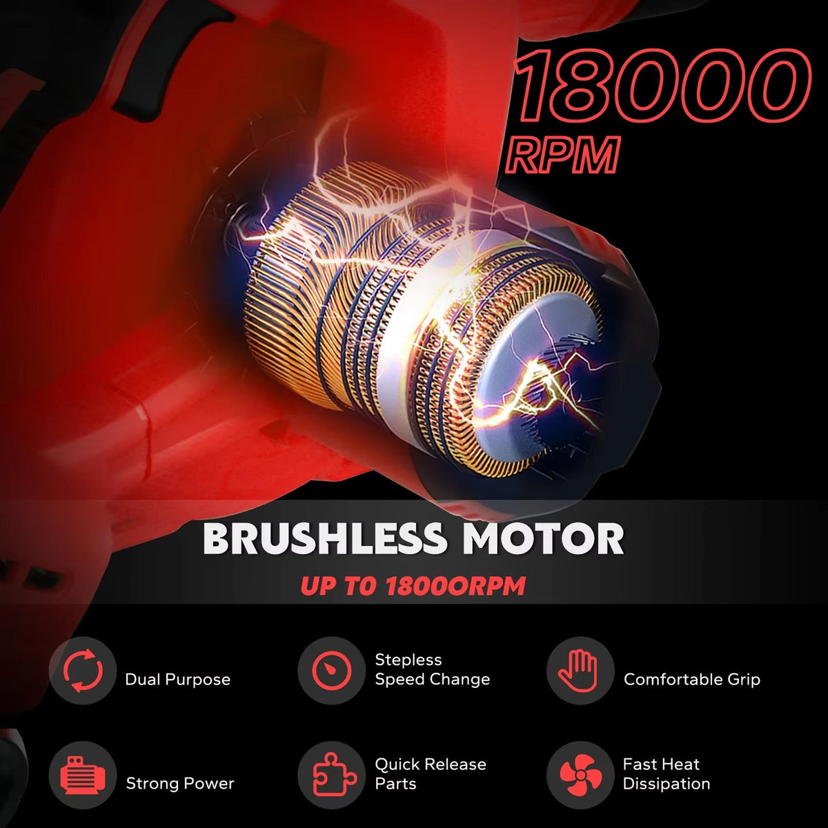 Cordless Leaf Blower Brushless Motor 18V Garden Cleanup Vacuum 2-in-1 Leaf Blower Garden Tool | Sansoti