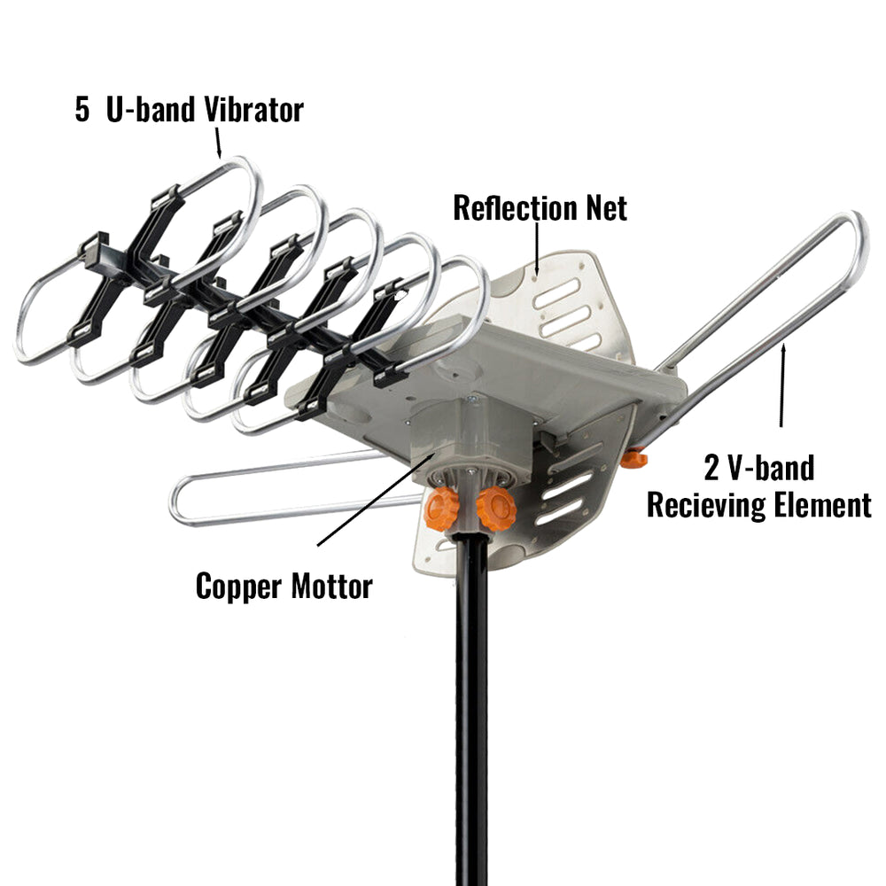 Digitale Außenantenne 4K UHF VHF 360°-Empfang HD-TV-Signalverstärker Outdoor-Antenne mit 10-m-Kabel DVB-T2 | Sansoti
