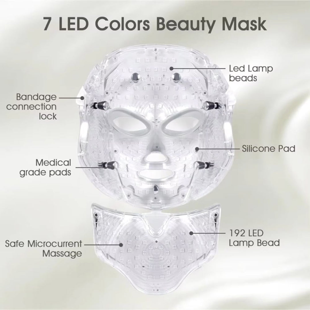 LED Gezichtsmasker met 7 Kleuren Lichttherapie voor Huidverjonging Anti-Aging en Huidverzorging Thuis | Sansoti