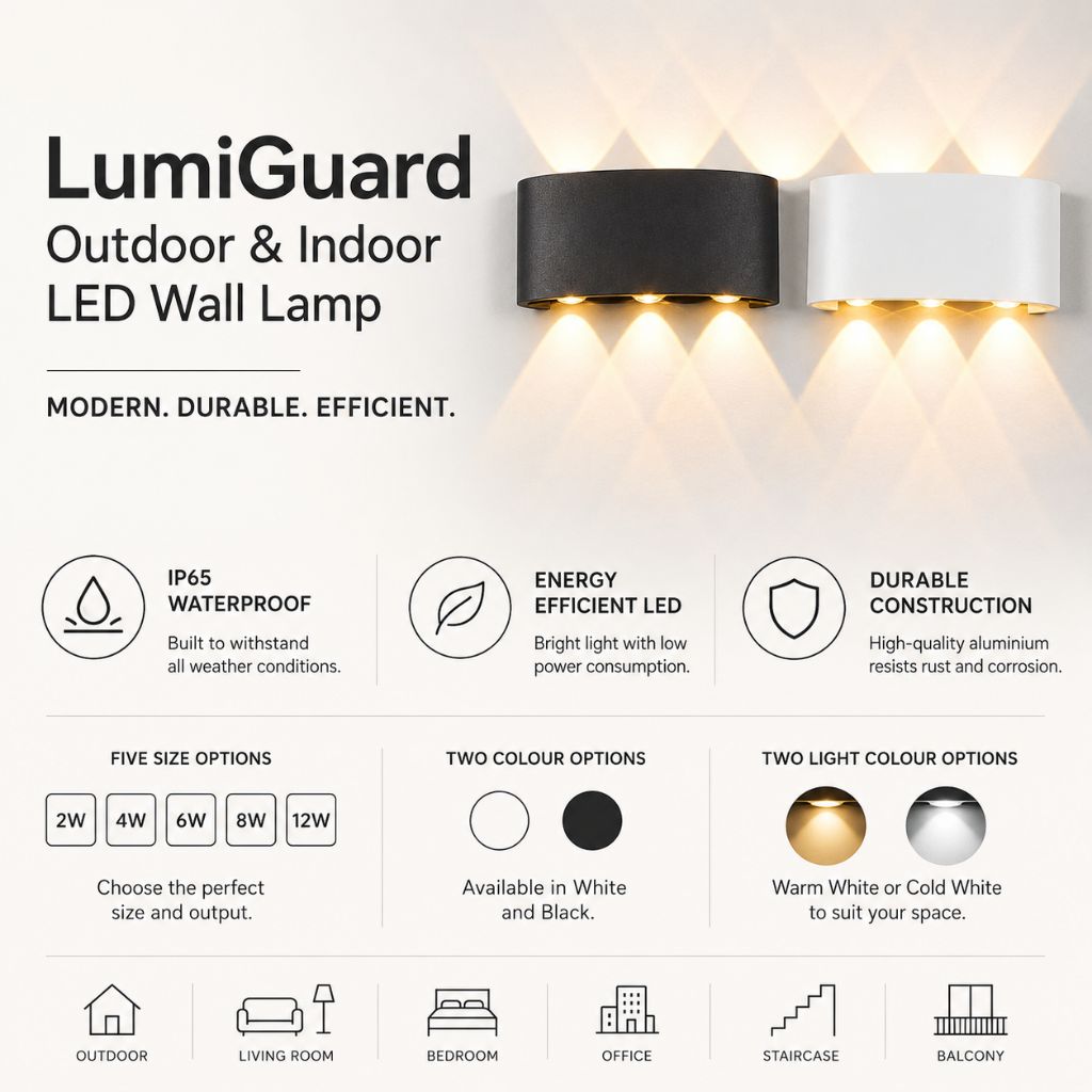 Wasserdichte LED-Wandleuchte aus Aluminium für Innen- und Außenbereiche, moderne Beleuchtung, IP65, Stimmungslicht, Garten, Terrasse, Fassade | Sansoti
