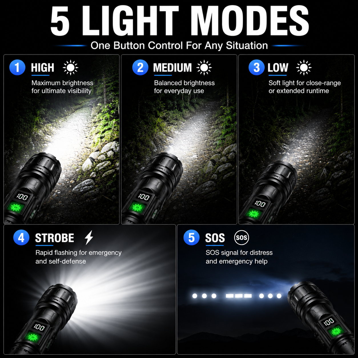 Tactische Zaklamp met Oplaadbare 5000mAh Batterij - Krachtige LED 100000 Lumen - Waterdicht & Schokbestendig - Met LCD Batterij-indicator & Powerbank Functie | Sansoti