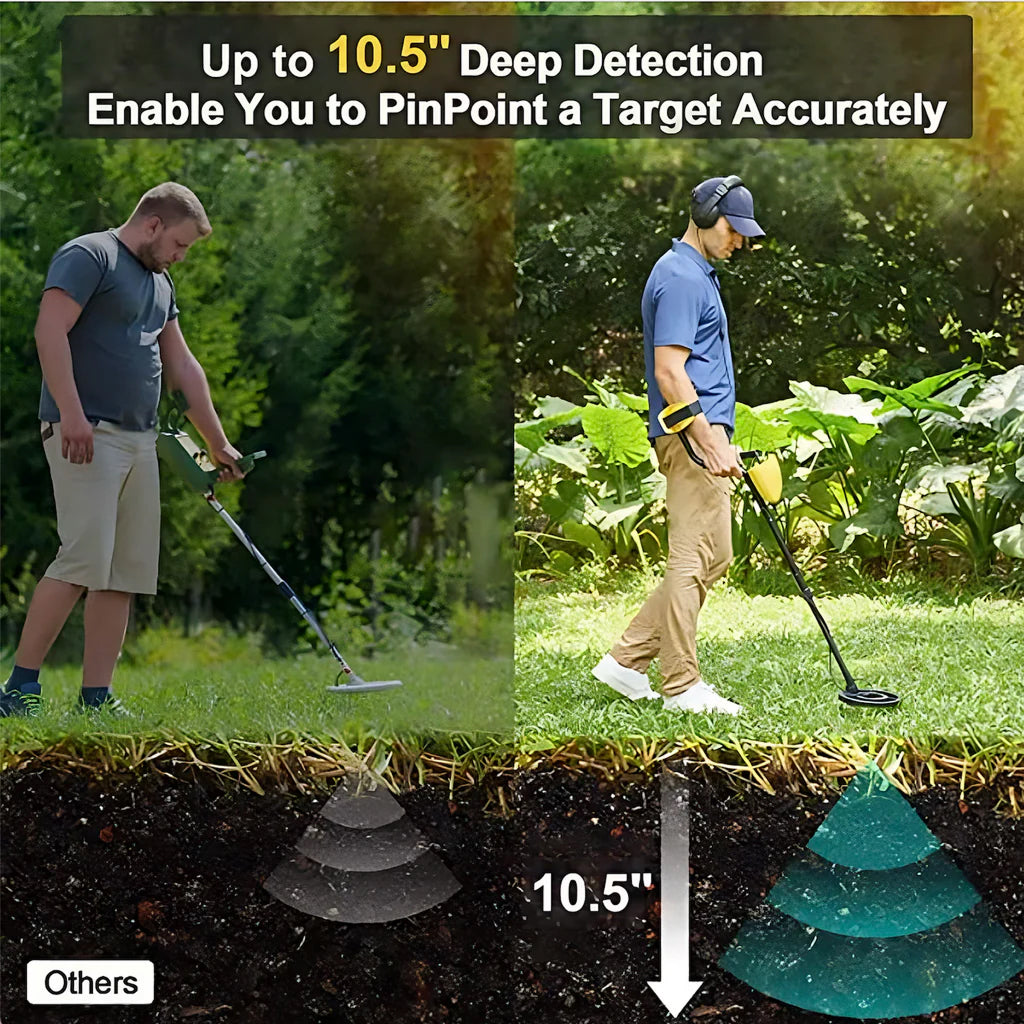Waterproof Metal Detector 180mm Adjustable Search Depth Gold Silver Bronze Detection Treasure Hunting Hobby | Sansoti