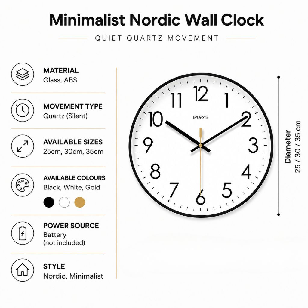 Stille Wandklok Scandinavisch Ontwerp 25-35cm Zwart Wit Goud Kwartsmechanisme Woonkamer Slaapkamer Decoratie | Sansoti