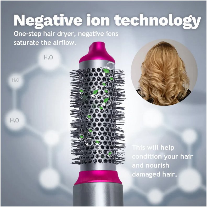 Professioneller 5-in-1 Airstyler mit Aufsätzen und Lufttechnologie für Trocknen, Locken, Volumen und glattes Haar | Restfield