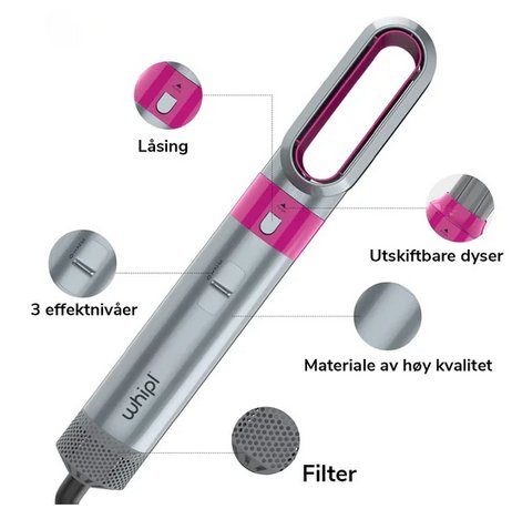 Professioneller 5-in-1 Airstyler mit Aufsätzen und Lufttechnologie für Trocknen, Locken, Volumen und glattes Haar | Restfield