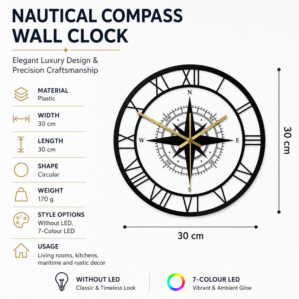 Wandklok Kompas Transparant 30cm Stil Uurwerk Maritiem Design Windstreek Decoratie Woonkamer Keuken Nautisch | Sansoti