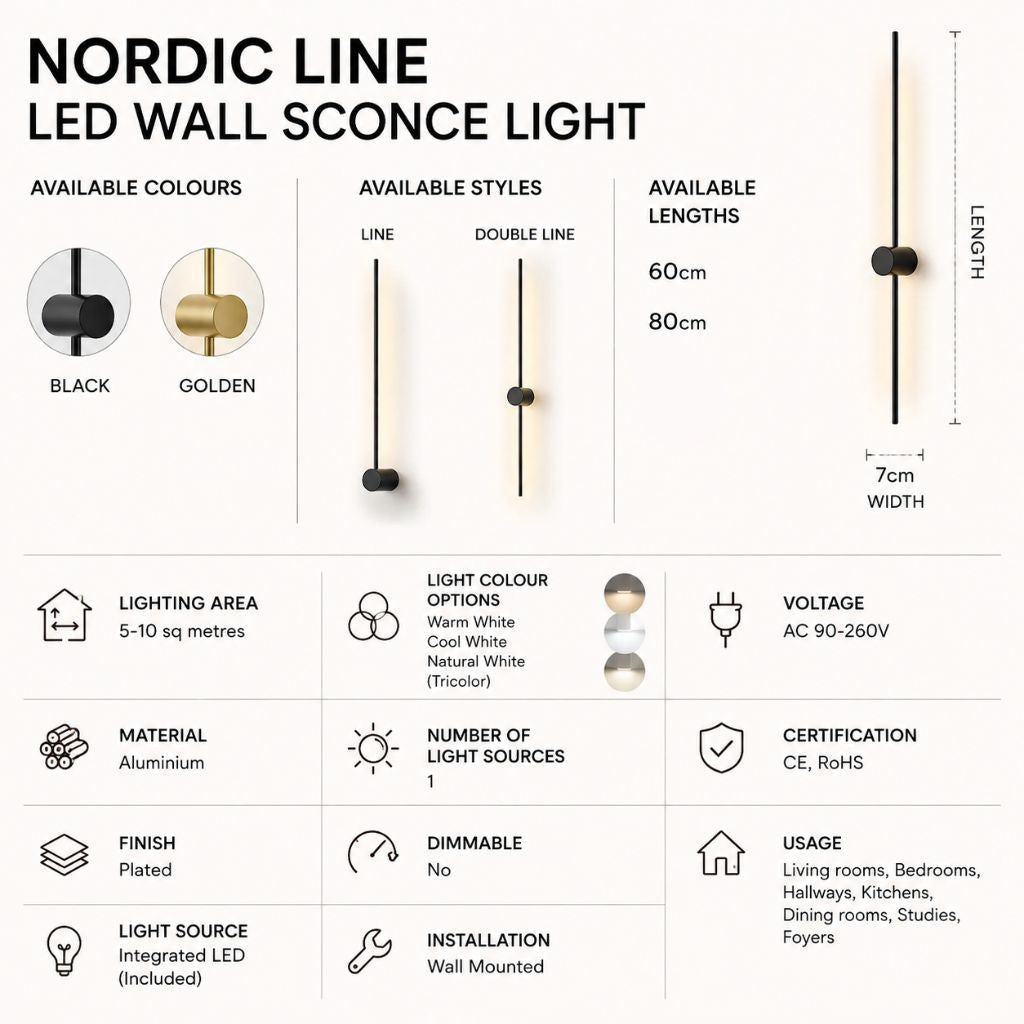 Minimalistische LED-Wandleuchte aus Aluminium 60–80 cm Schwarz Gold Wohnzimmer Schlafzimmer Flur Modernes, schlichtes Design | Sansoti