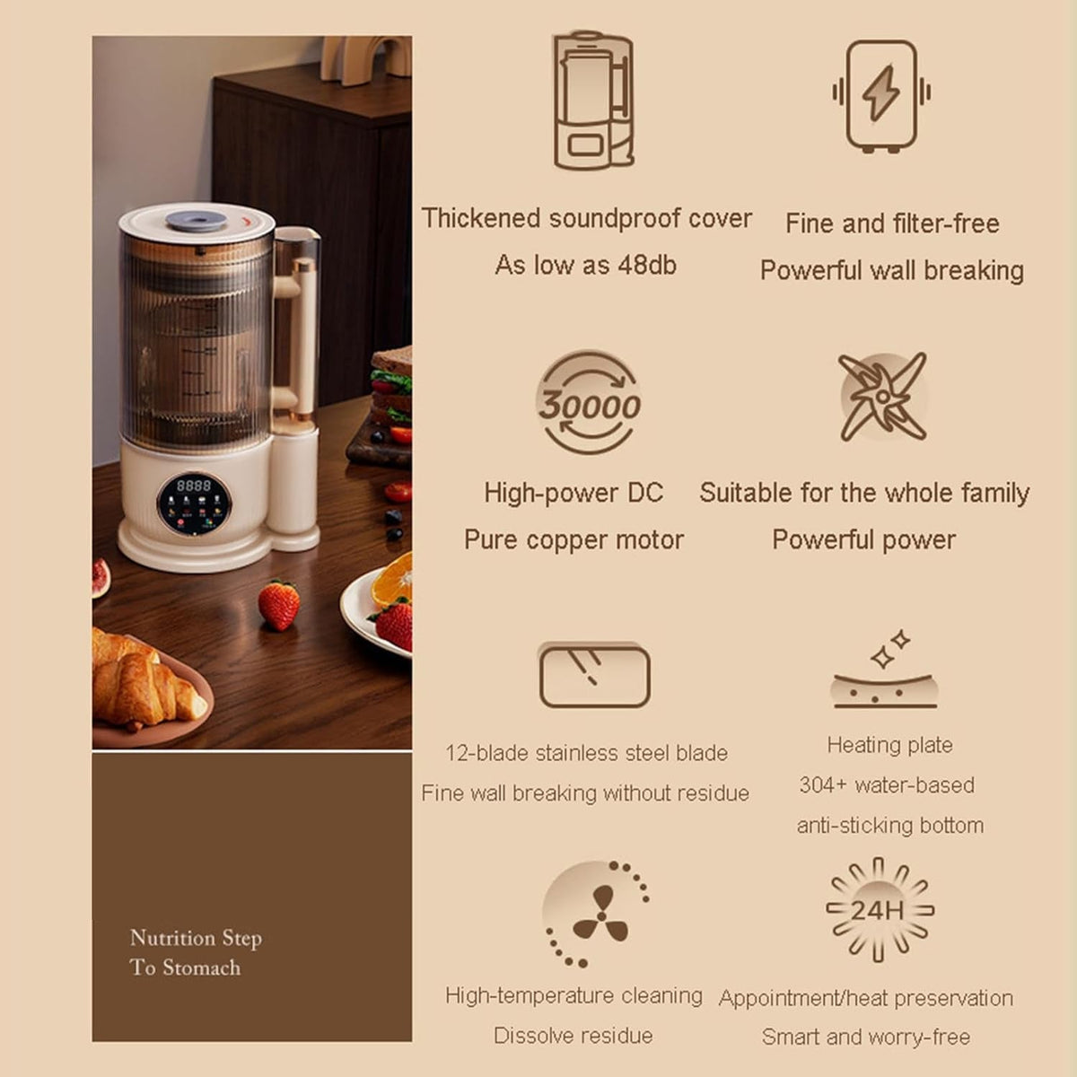 Plant-Based Milk Maker, 1500ml, with 8 Automatic Programs, Self-Cleaning and Quiet System for Home | Sansoti