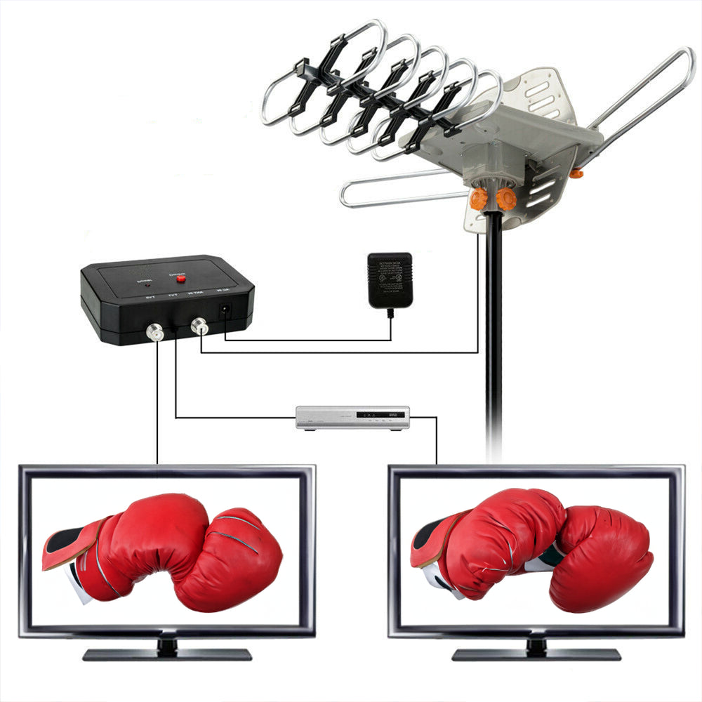 Digitale Außenantenne 4K UHF VHF 360°-Empfang HD-TV-Signalverstärker Outdoor-Antenne mit 10-m-Kabel DVB-T2 | Sansoti