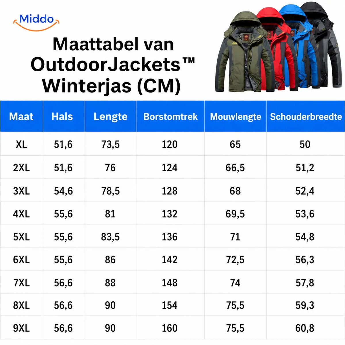 Gefütterte Winterjacke für Herren, wasserdicht, winddicht, Fleece, Outdoor, Wandern, Skifahren, Berge, warme Herrenwinterjacke | Sansoti