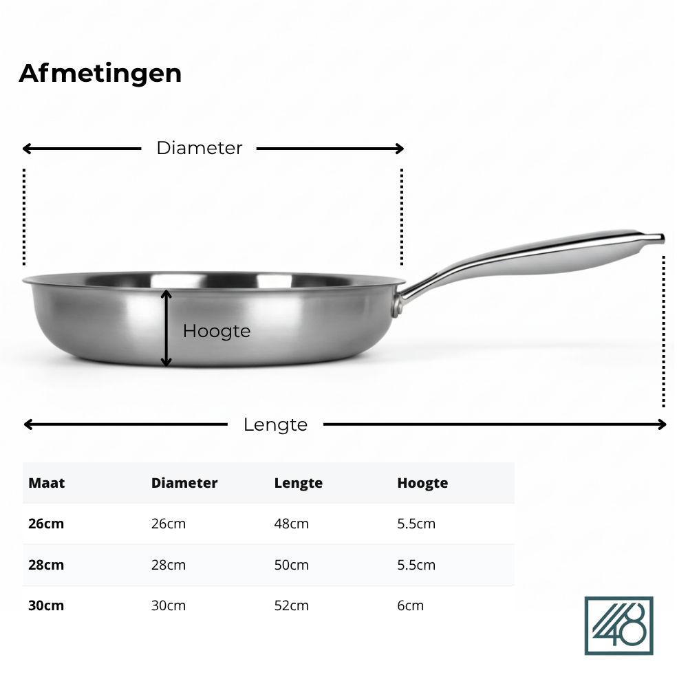 Titanium Pannenset 3-delig Inductie – Duurzaam Kookgerei zonder PFOA voor Gezond Koken | Sansoti