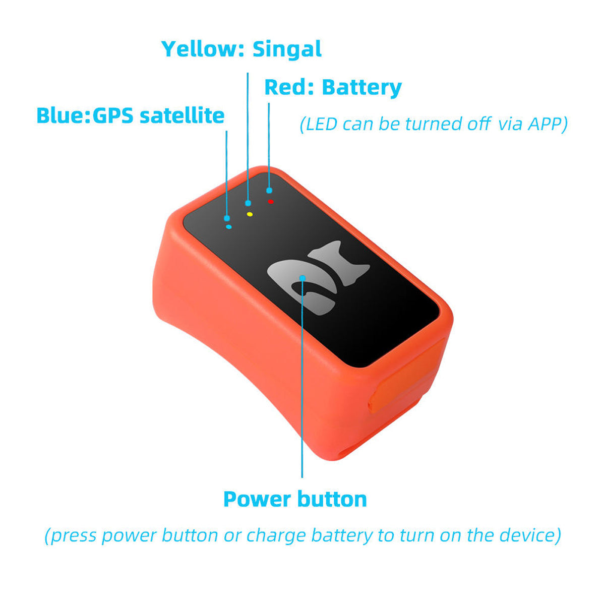 GPS Tracker for Cats and Small Dogs with Real-Time Location Tracking, Health Monitoring and Activity Tracking | Sansoti