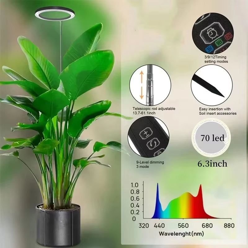 Adjustable LED Grow Light with Telescopic Stand, Automatic Timer and Spectrum for Vigorous Houseplants | Sansoti