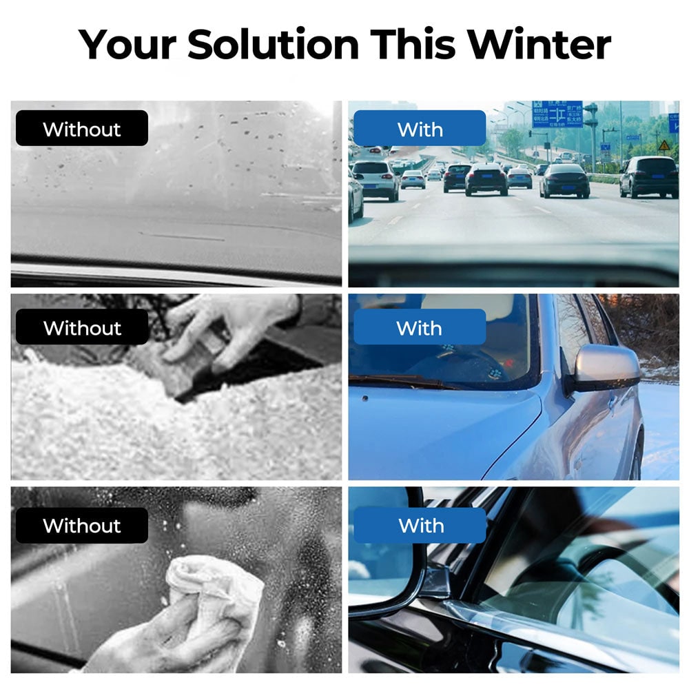 Autoverwarmer 12V Draagbaar met Ventilator Snelle Opwarming Ontdooien Dashboard Verwarming Auto Winter | Sansoti