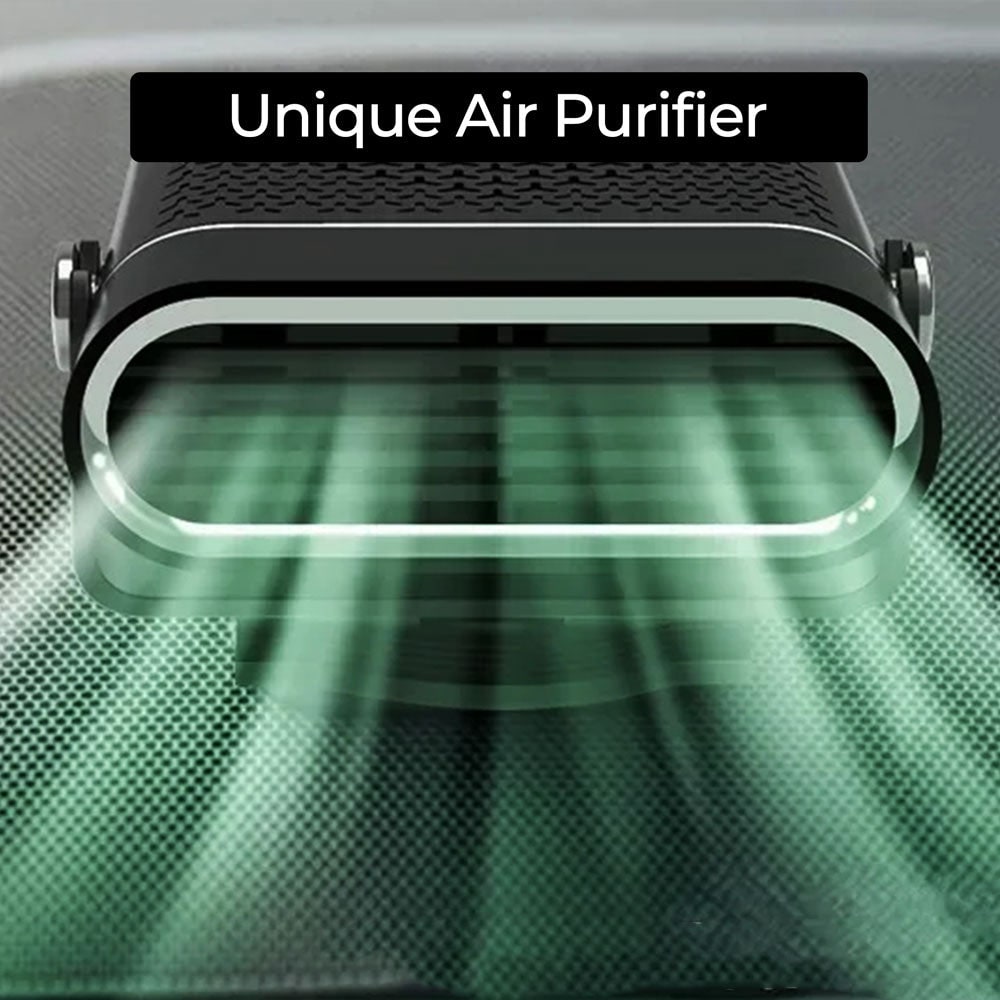 Autoverwarmer 12V Draagbaar met Ventilator Snelle Opwarming Ontdooien Dashboard Verwarming Auto Winter | Sansoti