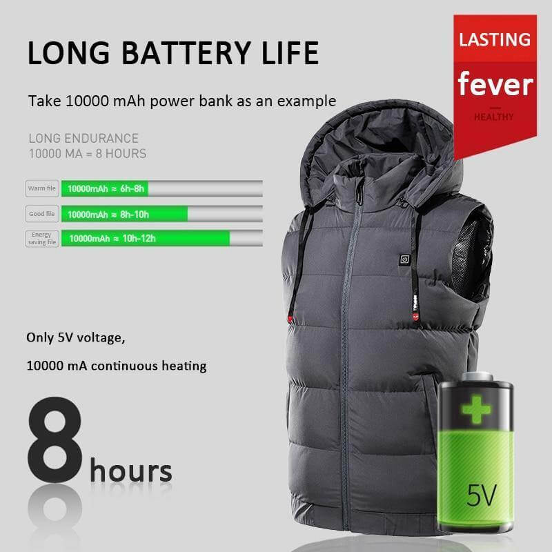 Heated Body Warmer Vest with Hood, Three Heat Settings, USB Rechargeable, Water-Repellent, Outdoor Winter | Sansoti