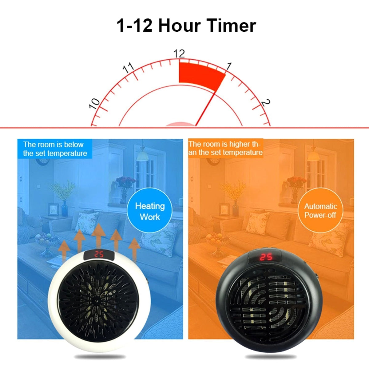 Compact Plug-In Heater with LED Display, Timer, Adjustable Settings for Small Spaces, Energy-Efficient Heat | Sansoti